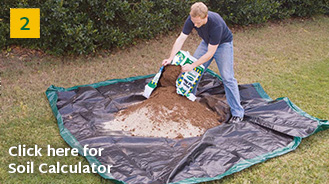 Method Square Foot Gardening